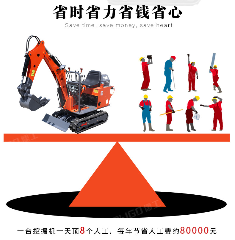 小型挖掘機(jī)